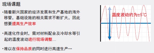 NX-TC 特点 14 