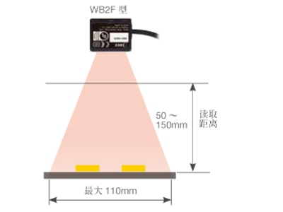 Chart_C_Vsemi021_image03.jpg