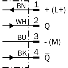 WLG4S-3K2232